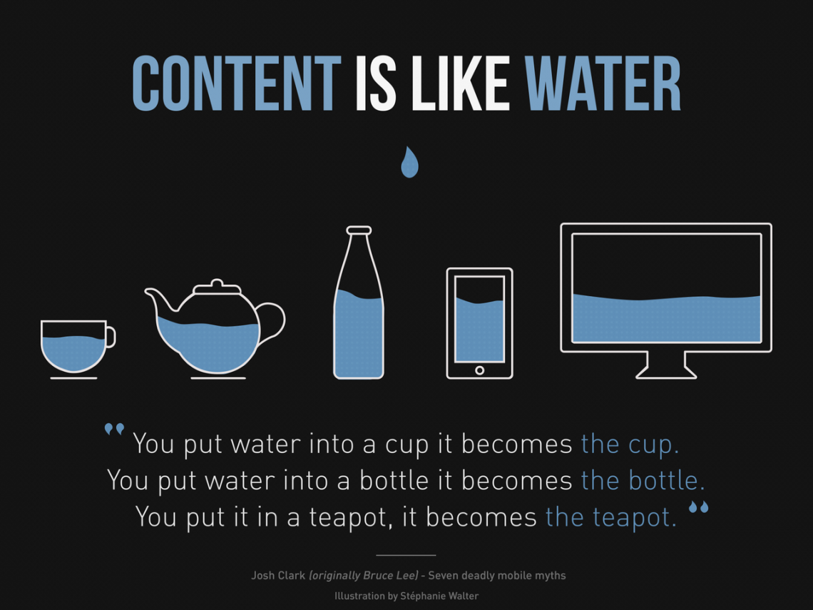 Perché realizzare siti internet responsive? “Be like water, my friend” - mymesys.com