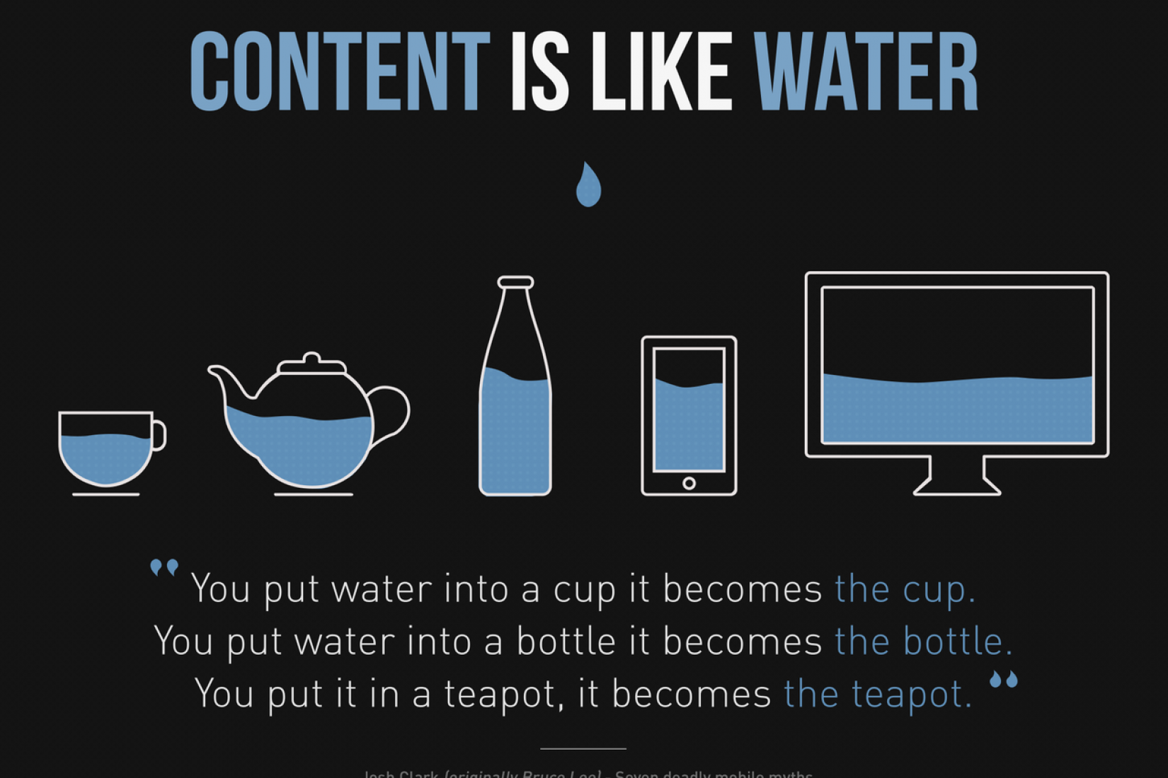 Perché realizzare siti internet responsive? “Be like water, my friend”